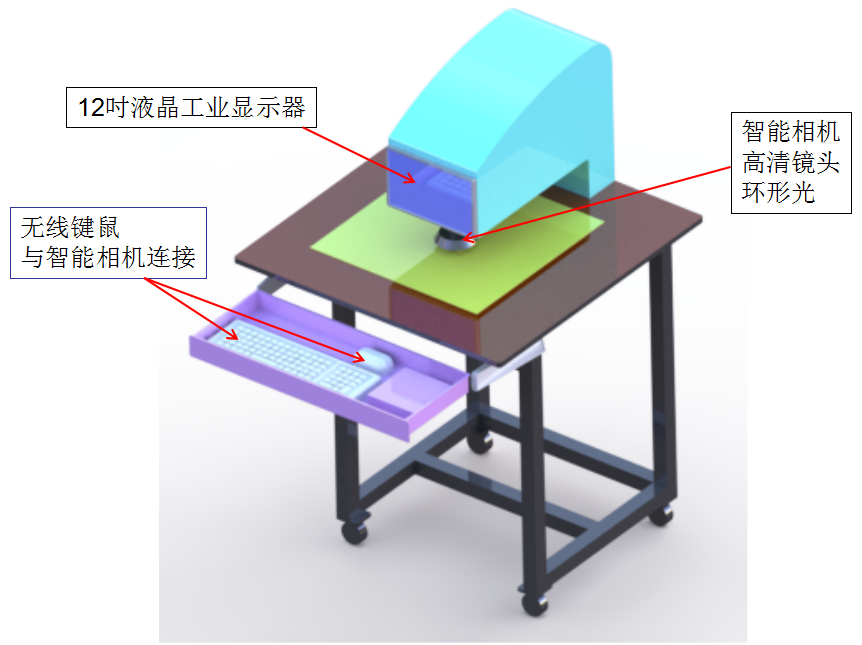 手動(dòng)pcb線寬測(cè)量機(jī)